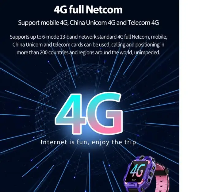 2 шт Y99A дети 4G Смарт часы GPS + WiFi LBS расположение SIM Двойная камера Поворот на 360