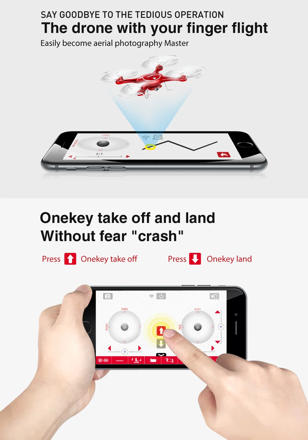 SYMA X5UW радиоуправляемого квадрокоптера WiFi Дроны с видом от первого лица Управление hd-камера 2,4G 4CH 6-Axis-Дистанционно управляемый Квадрокоптер с гироскопом Air Пресс стабилизация высоты RC вертолет игрушки