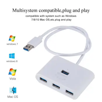 

MeterMall Computer Extender 4 Ports USB 3.0 HUB Concentrator Compatible Windows XP/2000/Vista/WIN 7/8/10,Mac OS,etc