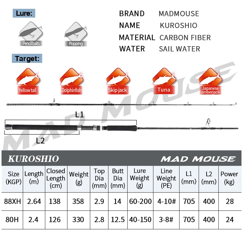 MADMOUSE kuroshio FUJI součástky uhlík vlákno rotující rybaření electric boogie táhlo s 2.64m 2.4m PE 3-10 80H/88XH oceán táhlo pro GT rybaření