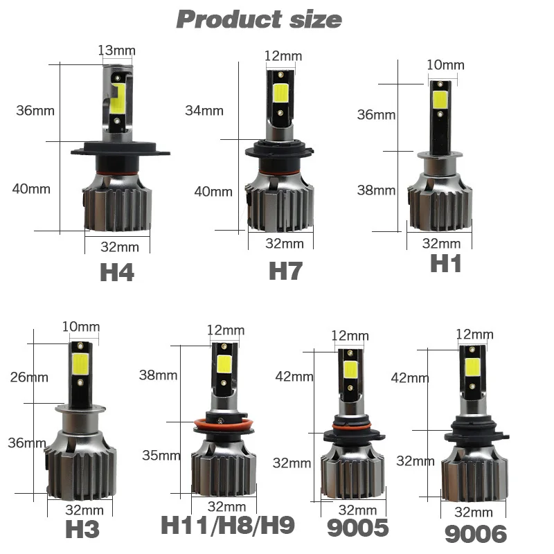 Мини автомобилей головной светильник H7 H4 светодиодный 6500K 4300K 8000K 3000K 11000LM светодиодный лампы H1 фары комплект H11 H3 9005 9006 Автомобильная Противо-Туманная светильник 12V