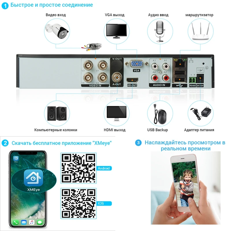 DEFEWAY видеонаблюдение 4CH 5.0MP H.265+ система видеонаблюдения Weatherpoof DVR комплект наружная домашняя камера безопасности 2 шт система 1 ТБ HDD