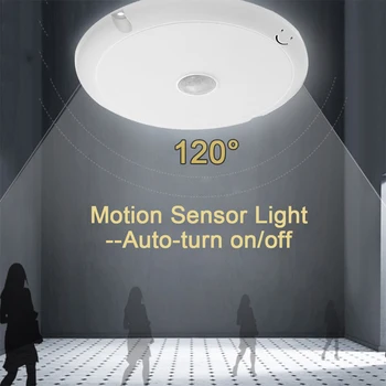 

PIR Motion Sensor LED Ceiling Light 220V 12W Modern UFO Ceiling Lamp Surface Mount Lighting Fixture For Living Room Bathroom