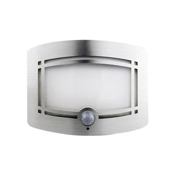 

ABS Square Auto LED Light Induction Sensor Control Night Light with White Light for Bedroom Corridor Aisle