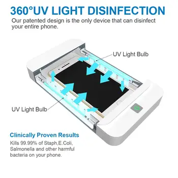 

Portable Uv Light Disinfection Led Black Light Masks Phone Cabinet Ultraviolet Sterilization Box with Aromatherapy USB Powered