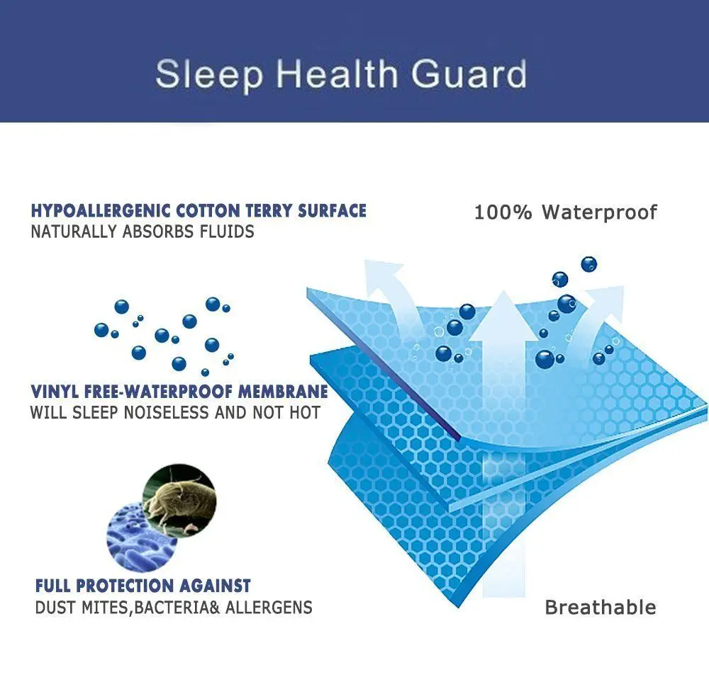 a1330a03d7a6e1c8ffbc220696d50b6a