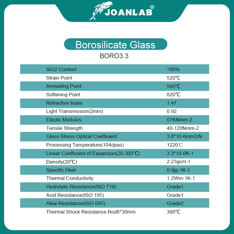Аппарат из стекла для перегонки с коротким путём в официальном магазине JOANLAB