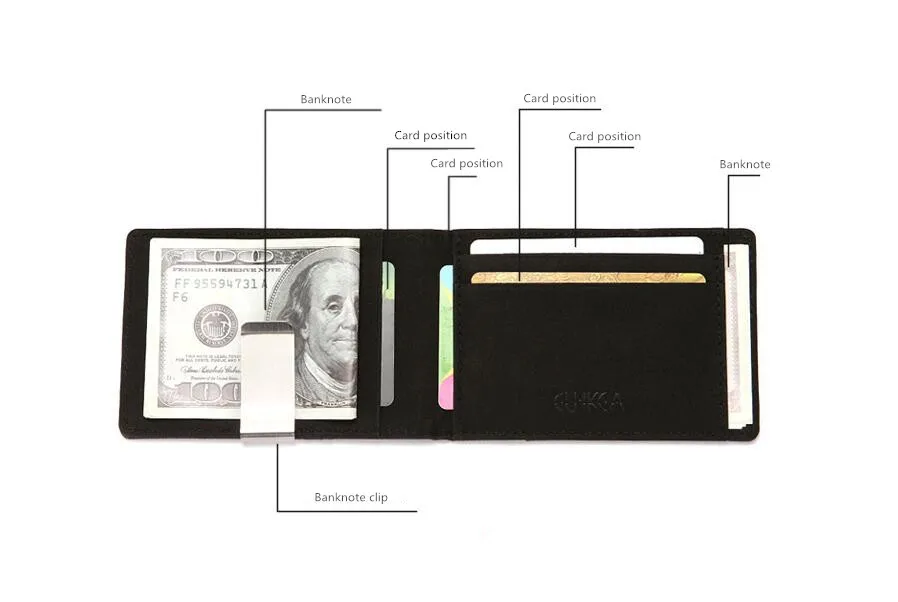 Модный креативный кошелек для карт, высококачественный держатель для кредитных карт из искусственной кожи, скрепка для банкнот Миниатюрный держатель карт из нержавеющей стали