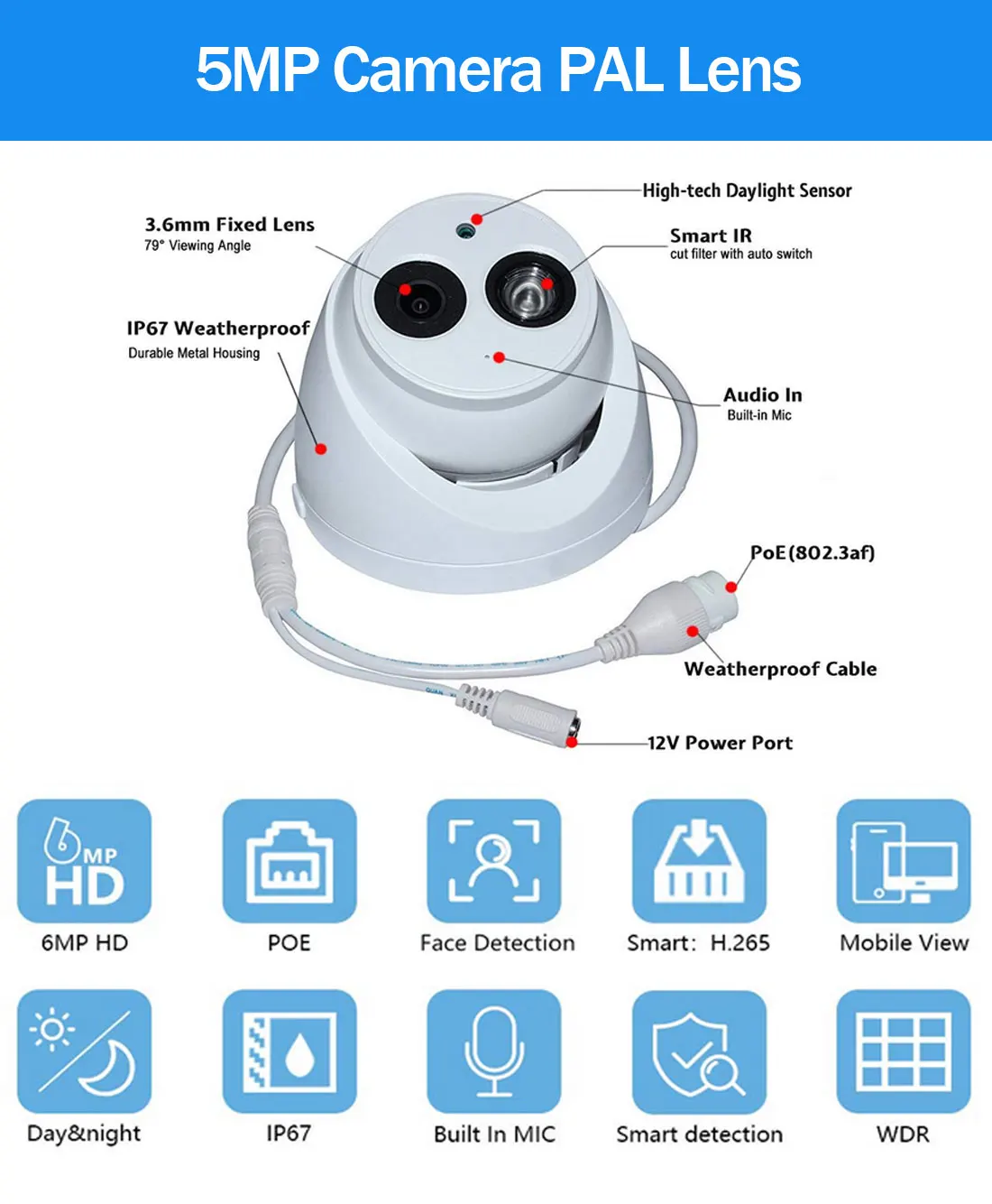 NTSC 5PM объектив ip-камера фокусное расстояние 3,6 мм wifi Сеть ИК 50 м купольная IPC-HD Starlight Встроенный микрофон камера Замена ABS корпус