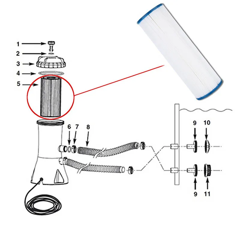 

Pool Filter Cartridge for Swimming Pool Spa 4CH-949 FD2007 FC-0172 PWW50L Fedoo Unicel Pleatco AIA99
