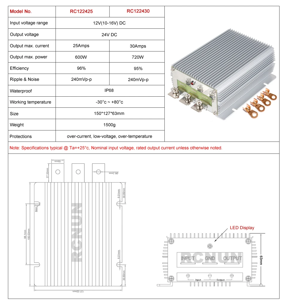 Specs 25-30a