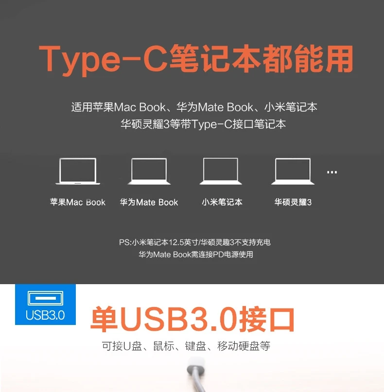 Тип с разъемами типа c и vga+ rj45 Gigabit Порты и разъёмы+ usb3.0+ аудио+ pd зарядки 5-в-1 видео адаптер