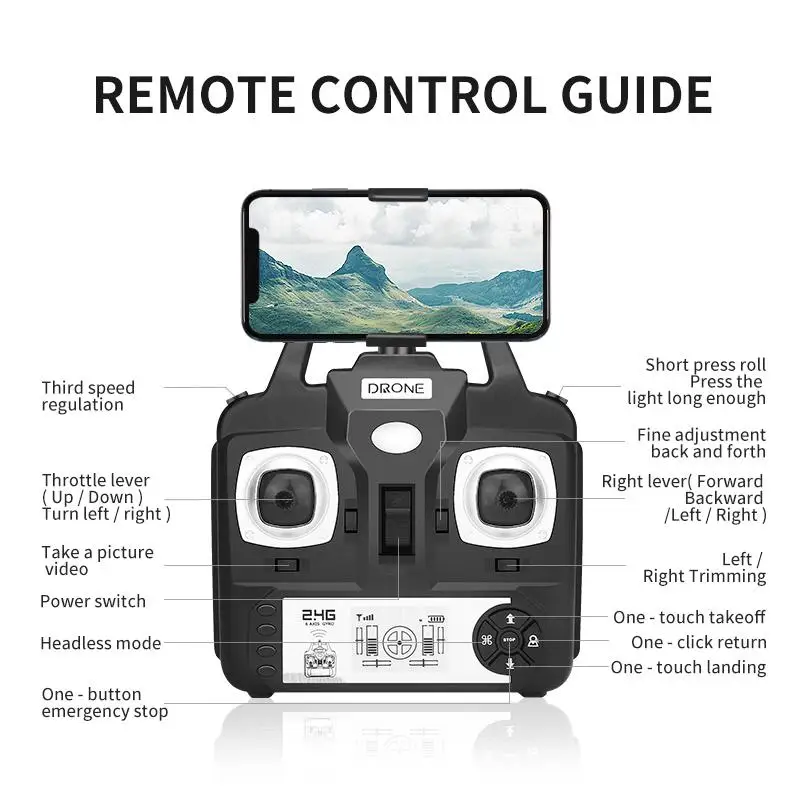 GloryStar SH5 дрона с дистанционным управлением 2 4G 4CH 6 Axis Gyro 360 градусов Роллинг