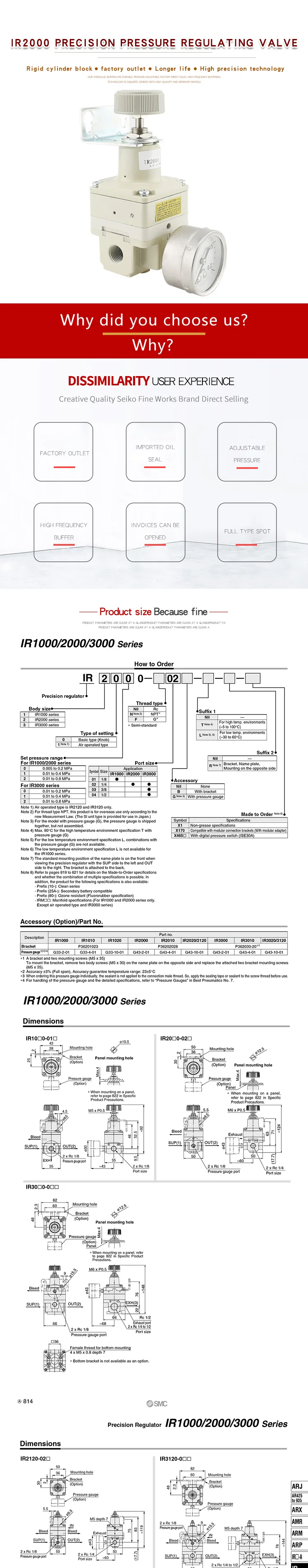High Quality Renovação da Casa
