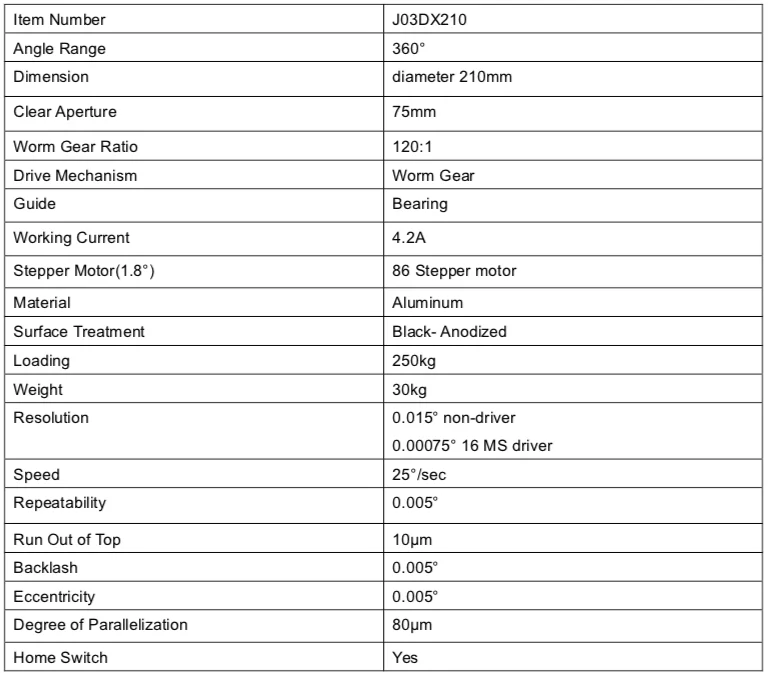 Тяжелая загрузка 250 кг моторизованный вращающийся этап(диаметр 210 мм