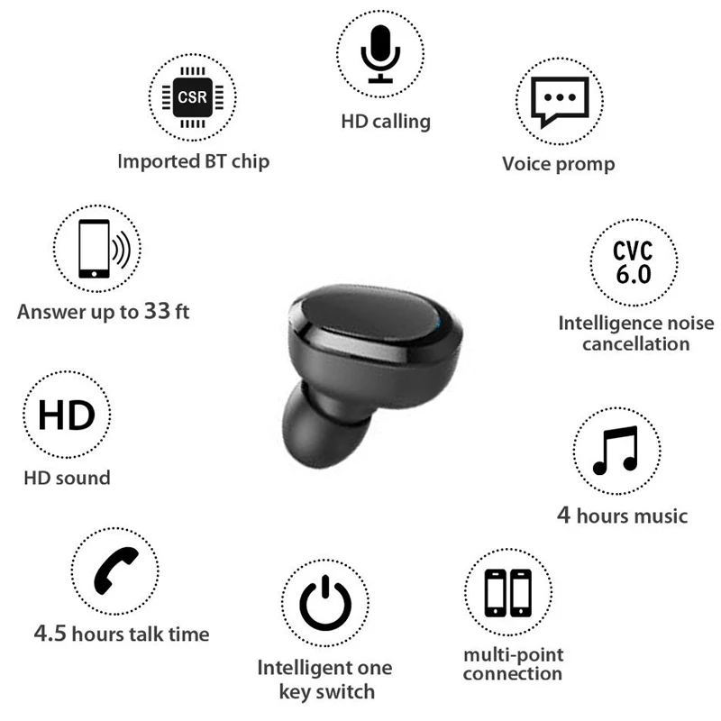 Модные Bluetooth 5,0 беспроводные наушники IPX7 водонепроницаемые наушники 8D стерео Bluetooth наушники с микрофоном для Iphone