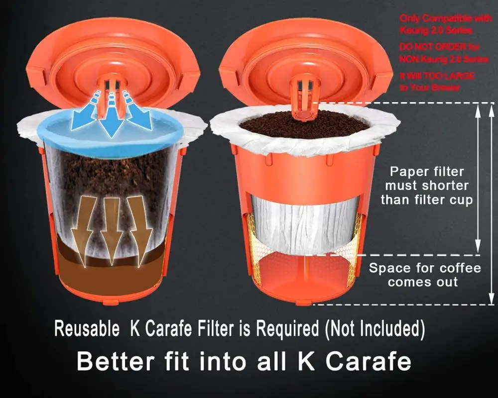 K Cup Reusable Coffee Filter 