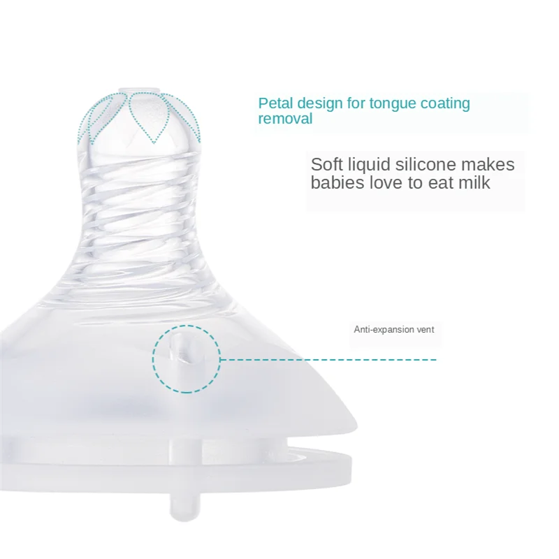 Glass Milk and Feeding Bottle for Newborns