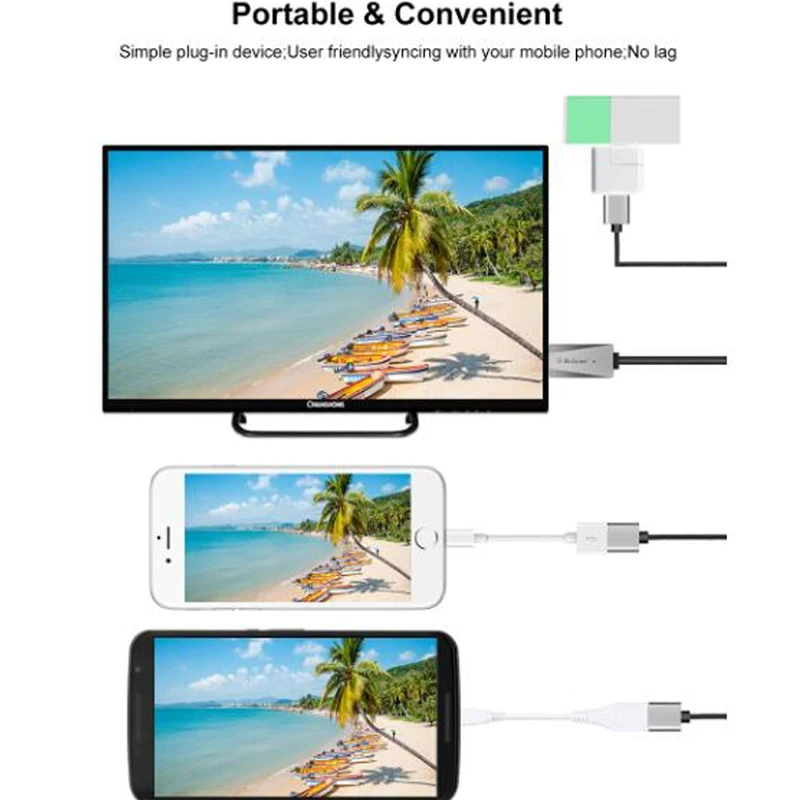 USB-HDMI кабель 1080P HD ТВ кабель адаптер для iOS Android для iPhone iPad samsung Galaxy S8 к проектору/ТВ HDMI экран кабель