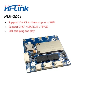 

Free shipping 3G / 4G dial-up Internet access, DHCP / STATIC, IP / PPPOE HLK-GD01 develop module support SIM card plug and play