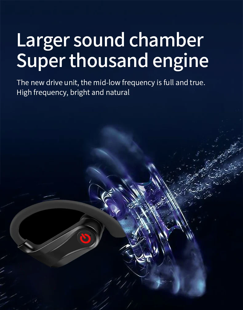 HBQ PRO TWS Bluetooth 5.0 Earphone Stereo Wireless Ear hook Earbuds Mini Sport Waterproof Headset portable 950mAh charging case
