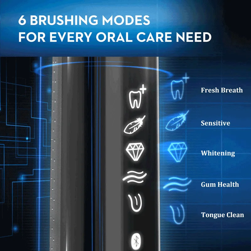 Oral B 9000 Electric Toothbrush Bluetooth Technology Position Detection 6 Mode 12 Colors SmartRing Superior Clean Tooth Brush