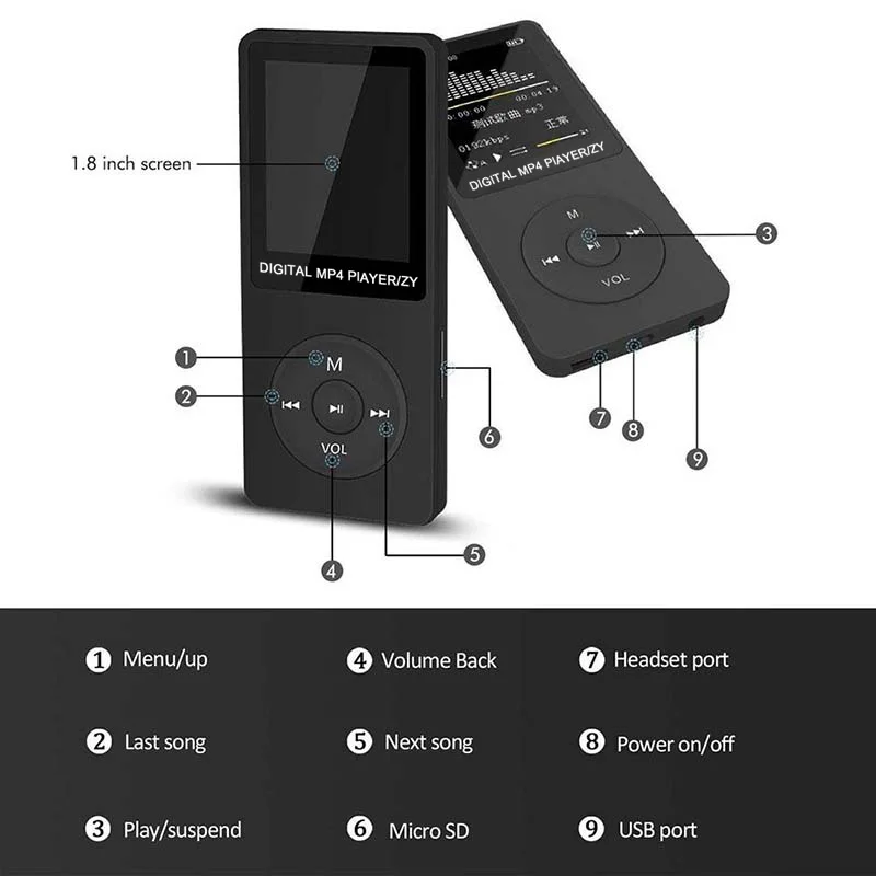1 Set 1.8 Inch Portable MP3 MP4 Player Student LCD Screen MP3 Music Player