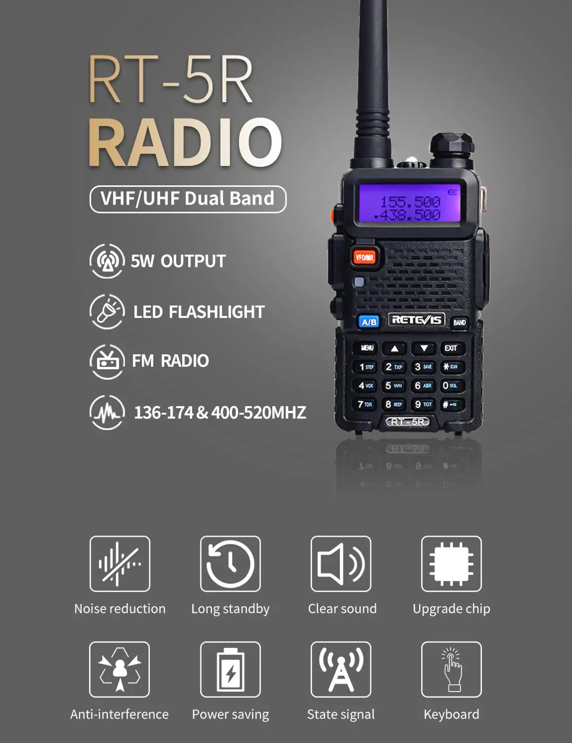 10 шт. RETEVIS RT5R Walkie Talkie VHF UHF двухдиапазонный любительский радиоприемник VOX FM двухсторонний радиоприемник для Baofeng UV-5R UV5R