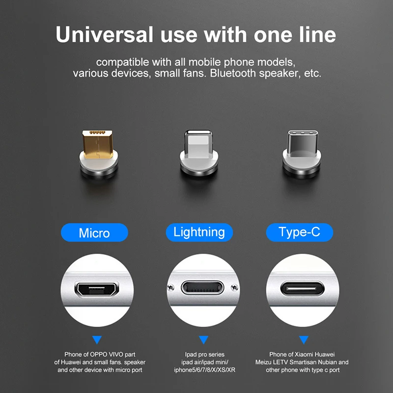 Micro USB кабель 3A Магнитная Быстрая Зарядка Тип C осветительные кабели для iphone oneplus 6t
