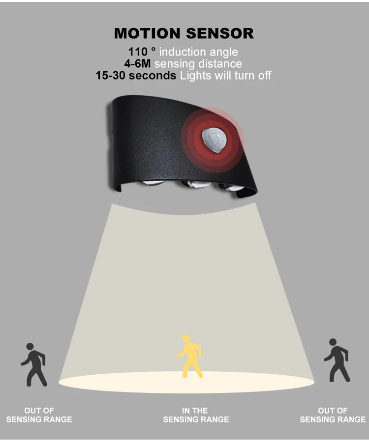 2310感应灯详情页_02