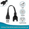 Smart Electronics