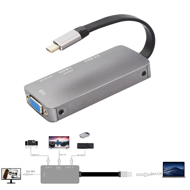 Kebidu 4K 60 Гц Тип c к HDMI VGA USB 3,0 концентратор с 3,5 мм аудио вспомогательный конвертер кабель для ноутбука Macbook новейший