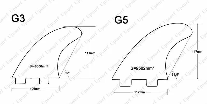 FCS G3/G5 плавники Quilhas FCS плавники для серфинга сотовый плавник из стекловолокна 4 цвета