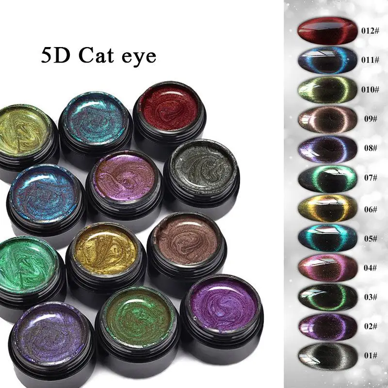 

Cat Eye Optical Discoloration Nail Gel Set with Magnet 3D Magnetic Shinning Powder Nail Glue DIY Nails Art Manicuring Varnish