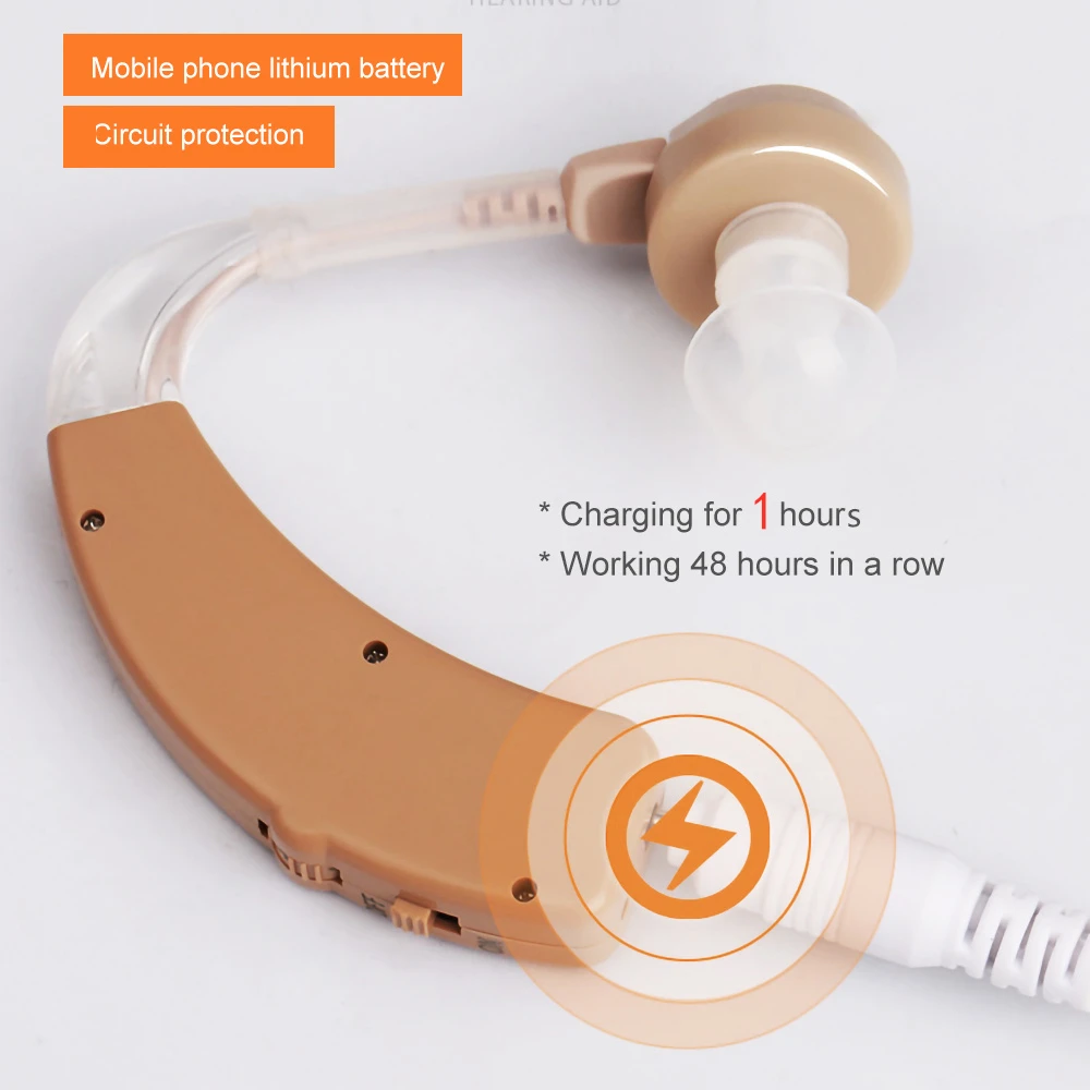 Cofoe Invisible Digital Hearing Aid Rechargeable Hearing Aids Mini Ear aid Power Sound Amplifier For the elderly Hearing device