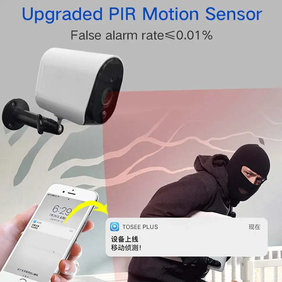 HD 1080P Беспроводная ip-камера IP55 Водонепроницаемая PIR Обнаружение инфракрасная ночная версия 110 ° домашняя камера с Wi-Fi детские мониторы