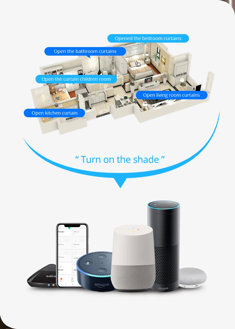 WiFi Smart Elegance Chain Motor Roller Shade Driver for Vertical Venetian Zebra