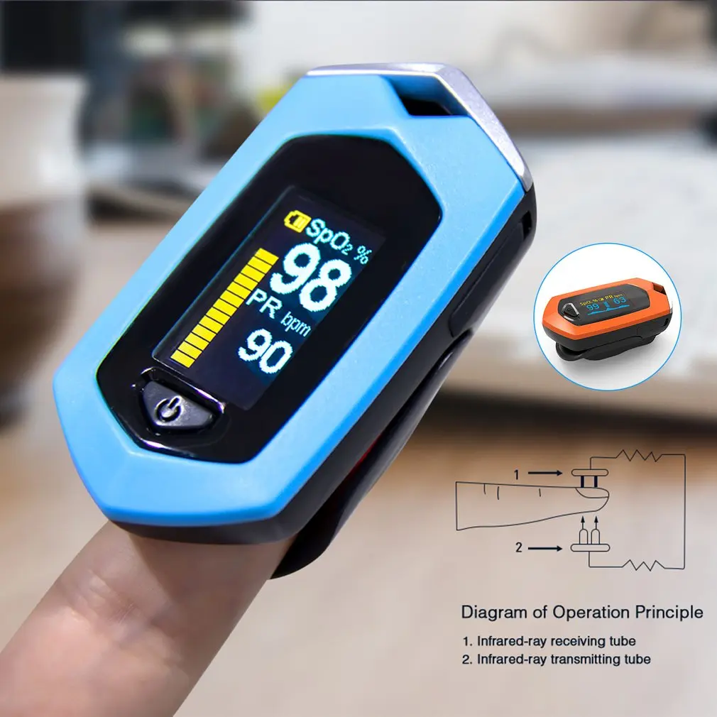 Online Haushalt Osport Oled display Finger Fingertip Blut Pulsoximeter Medizinische Herz Rate Monitor Fingertip Pulsoximeter