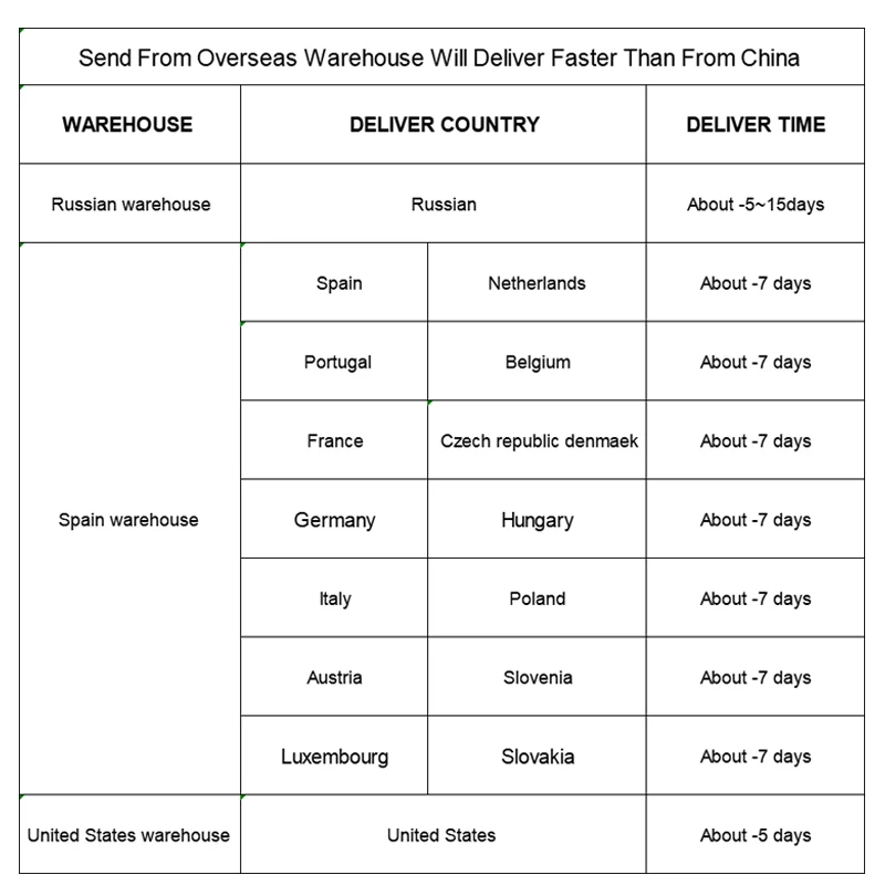 Oxford special automobile cover sun rain three car sewing machine set