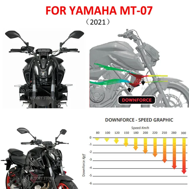 Déflecteur Aileron Avant Pour Yamaha MT-07 SP 2021-2023 - ABS, Aspect Carbone Ou Noir