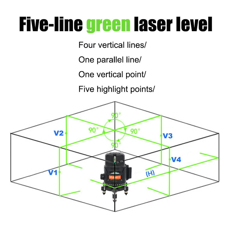 PUERCI L5CG Series 5 Line 6 Points зеленый лазерный уровень самонивелирующийся горизонтальный и вертикальный 360 градусов Регулировка более высокая видимость