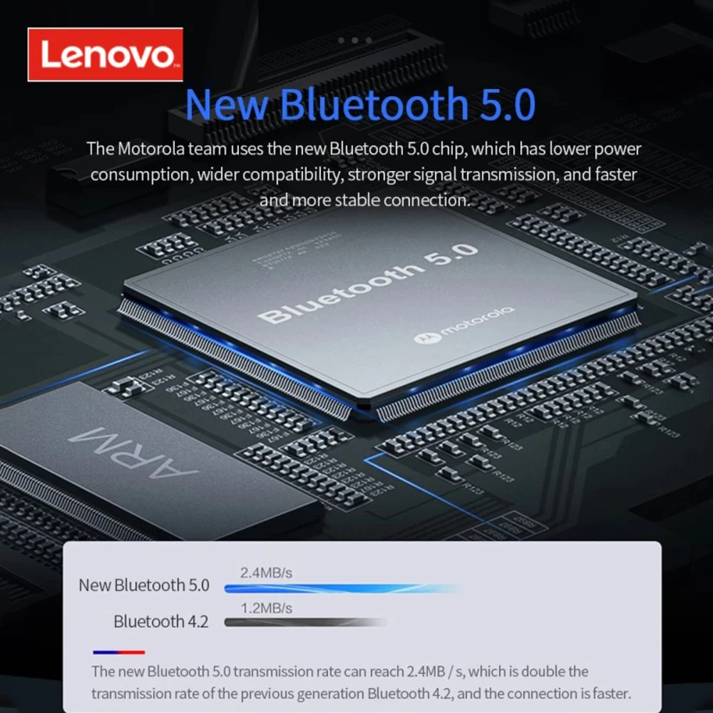 Lenovo bluetooth 5. Lenovo lp1s bt5. леново наушники беспроводные для телефона. Lenovo bluetooth 5. Lenovo bluetooth 5.