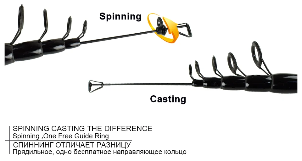 K8356 99% Carbon Travel Fishing Rod 1.8M 2.1M 2.4M 2.7M Portable Telescopic Spinning Fishing Hand Pole Carbon Fiber Casting Rod (14)