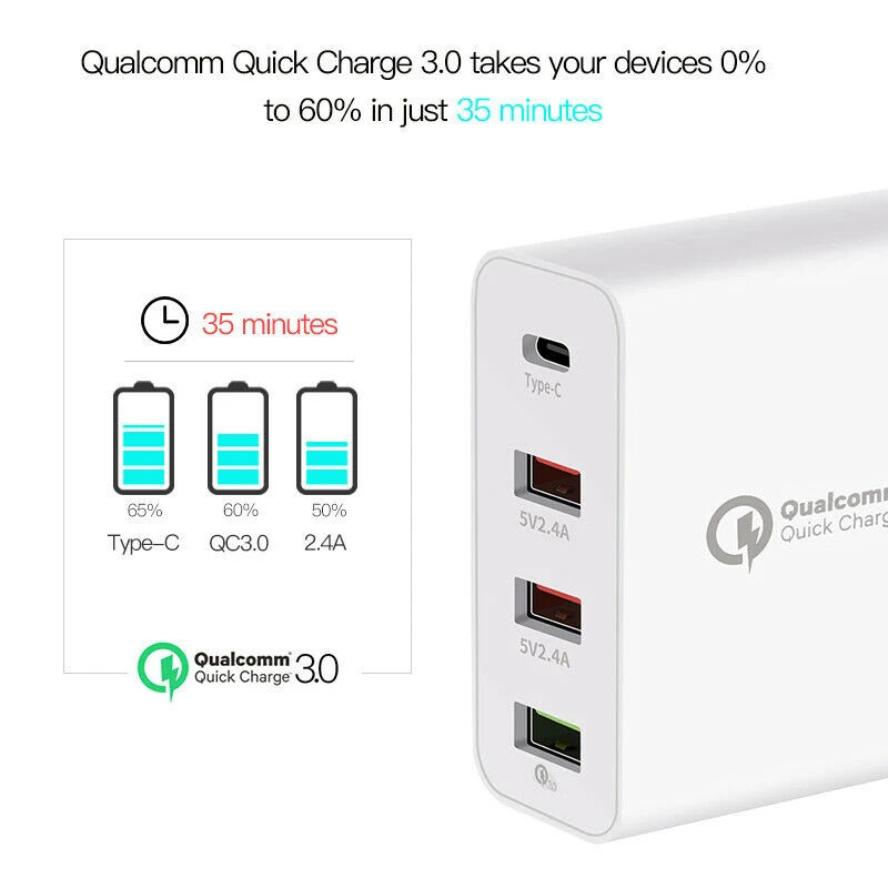 48W Quick Charge 3.0 Type C Usb Charger Adapter For Iphone Xiaomi Samsung Fast Charger Mobile Tablet Charger(Us Plug