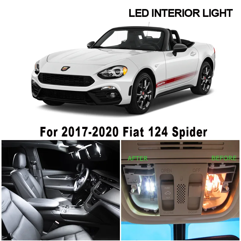 2017-2020 Fiat 124 Spider
