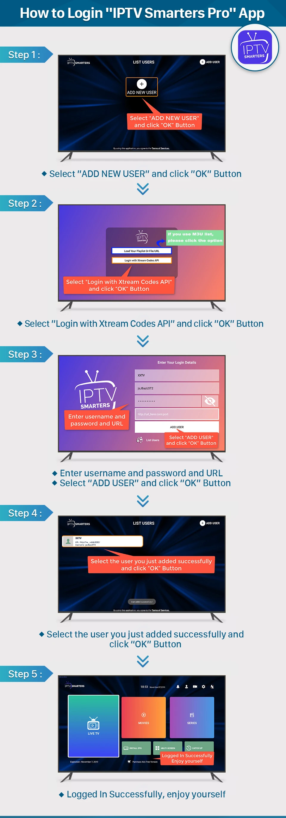 Шведская Европейская IP tv подписка Польша Румыния Нидерланды Бельгия немецкий Канада иврит Дания Словакия Норвегия ТВ каналы