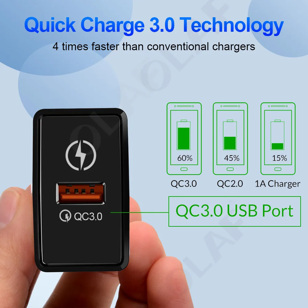 Олаф USB зарядное устройство Быстрая зарядка 3,0 QC 4,0 зарядное устройство для мобильного телефона Быстрая зарядка для iPhone samsung Xiaomi huawei Планшет настенный адаптер