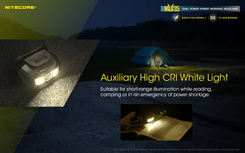 NITECORE NU35 Rechargeable Working Headlamp (14)