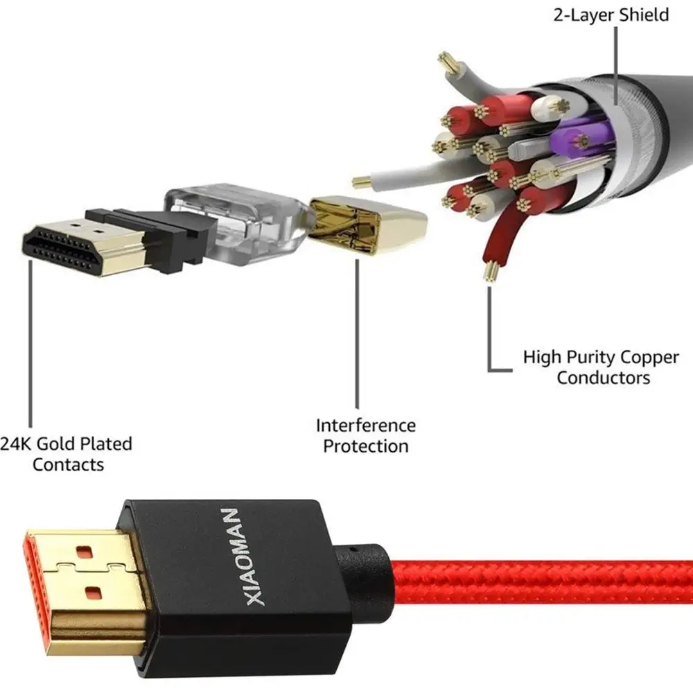 HDMI удлинитель для мужчин и женщин с Ethernet 4K 3D Blu Ray Xbox 360 PS4 HD TV любое устройство 1 м 2 3
