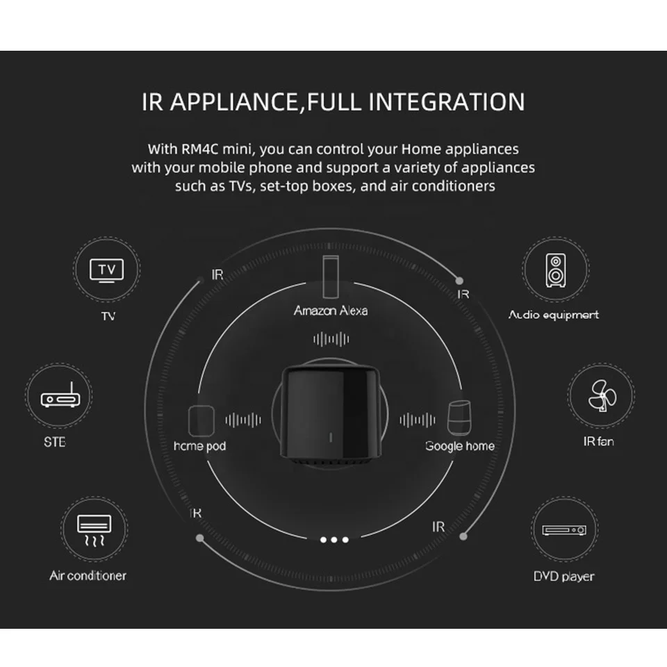 Broadlink RM4 Pro RM4C Mini Bestcon умный дом автоматизация WiFi ИК RF Универсальный пульт
